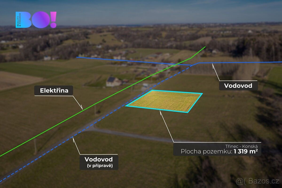 Pozemky pro bydlení, Třinec, 739 61, 1 319 m²