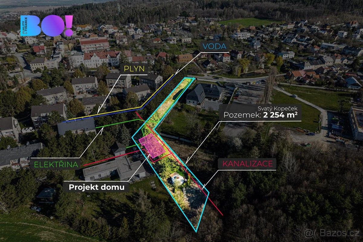 Prodej pozemek pro bydlení - Olomouc, 779 00, 2 254 m²