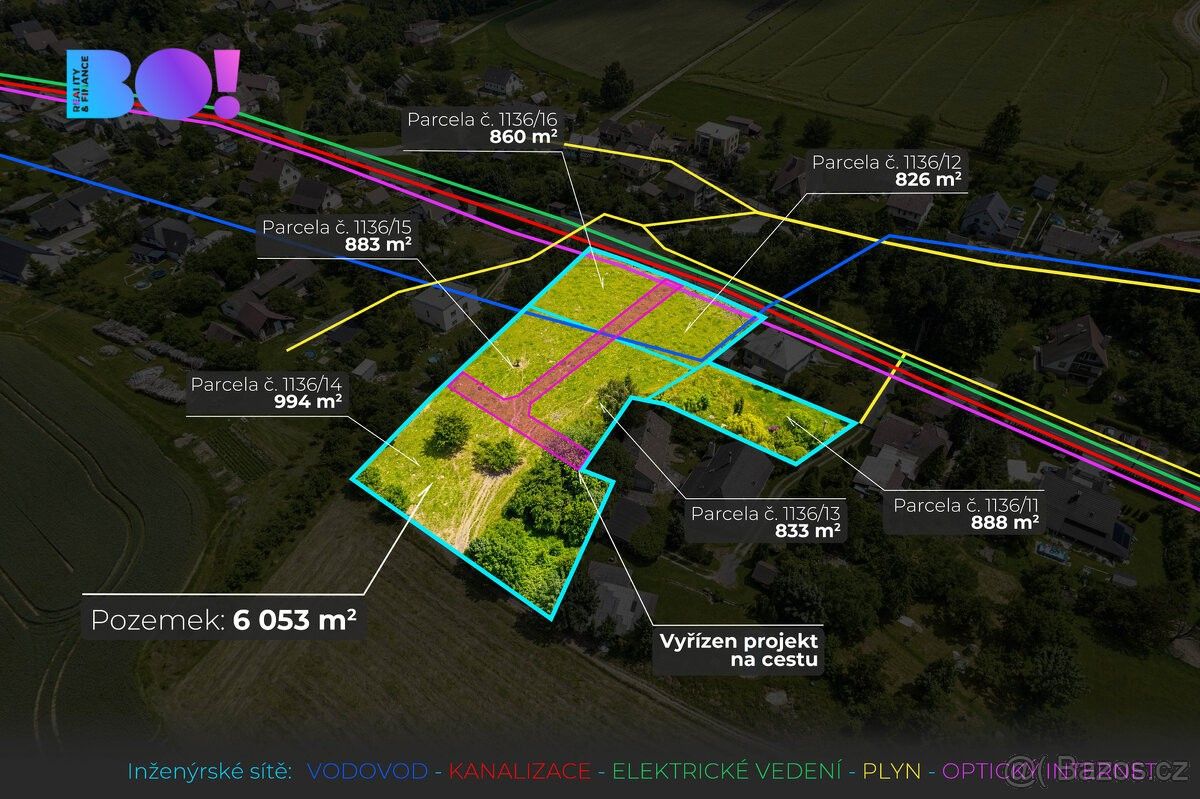 Pozemky pro bydlení, Palkovice, 739 41, 6 053 m²