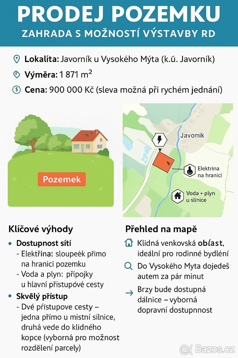 Zahrady, Vysoké Mýto, 566 01, 1 871 m²