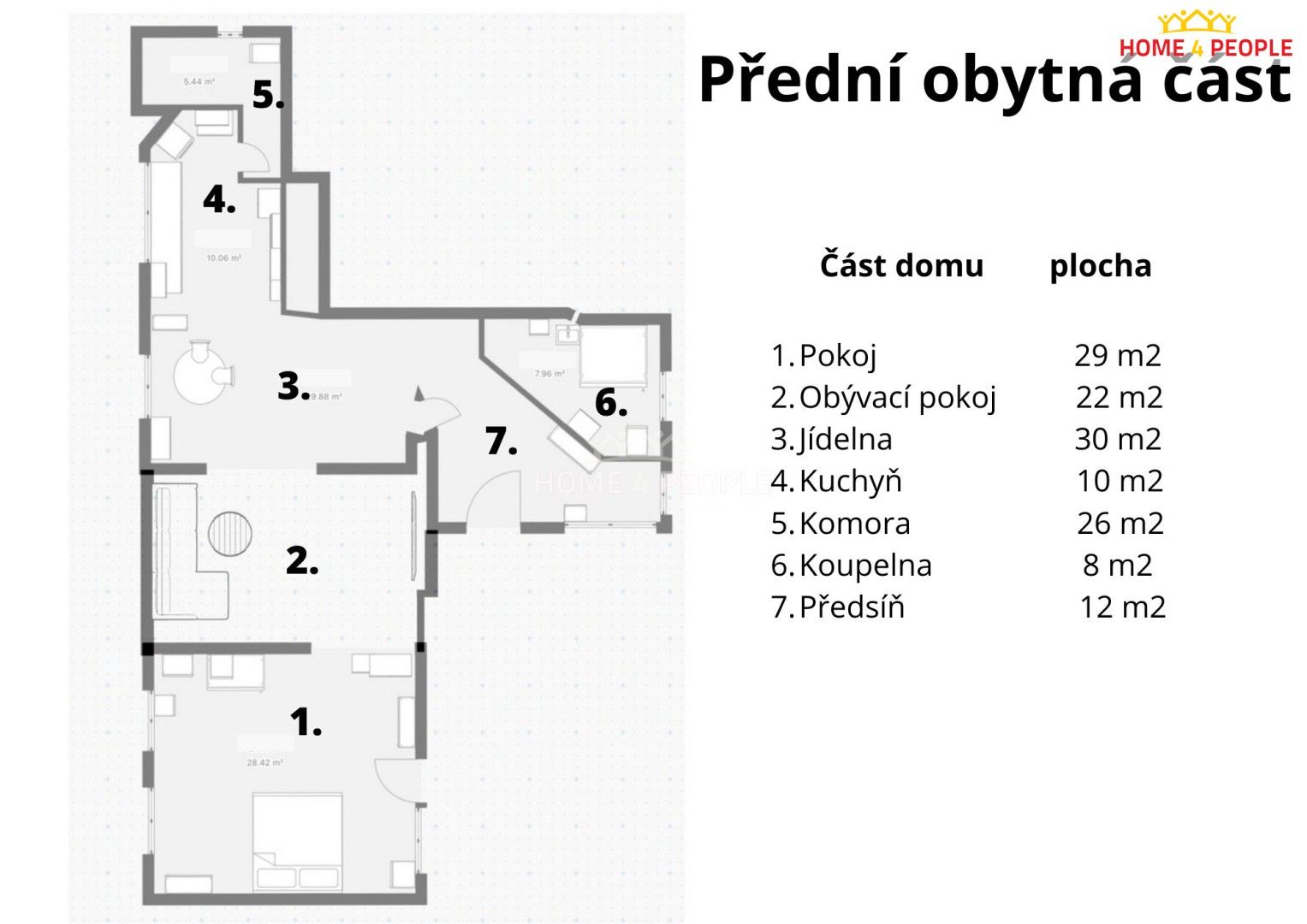 Rodinné domy, Strpí, Číčenice, 220 m²