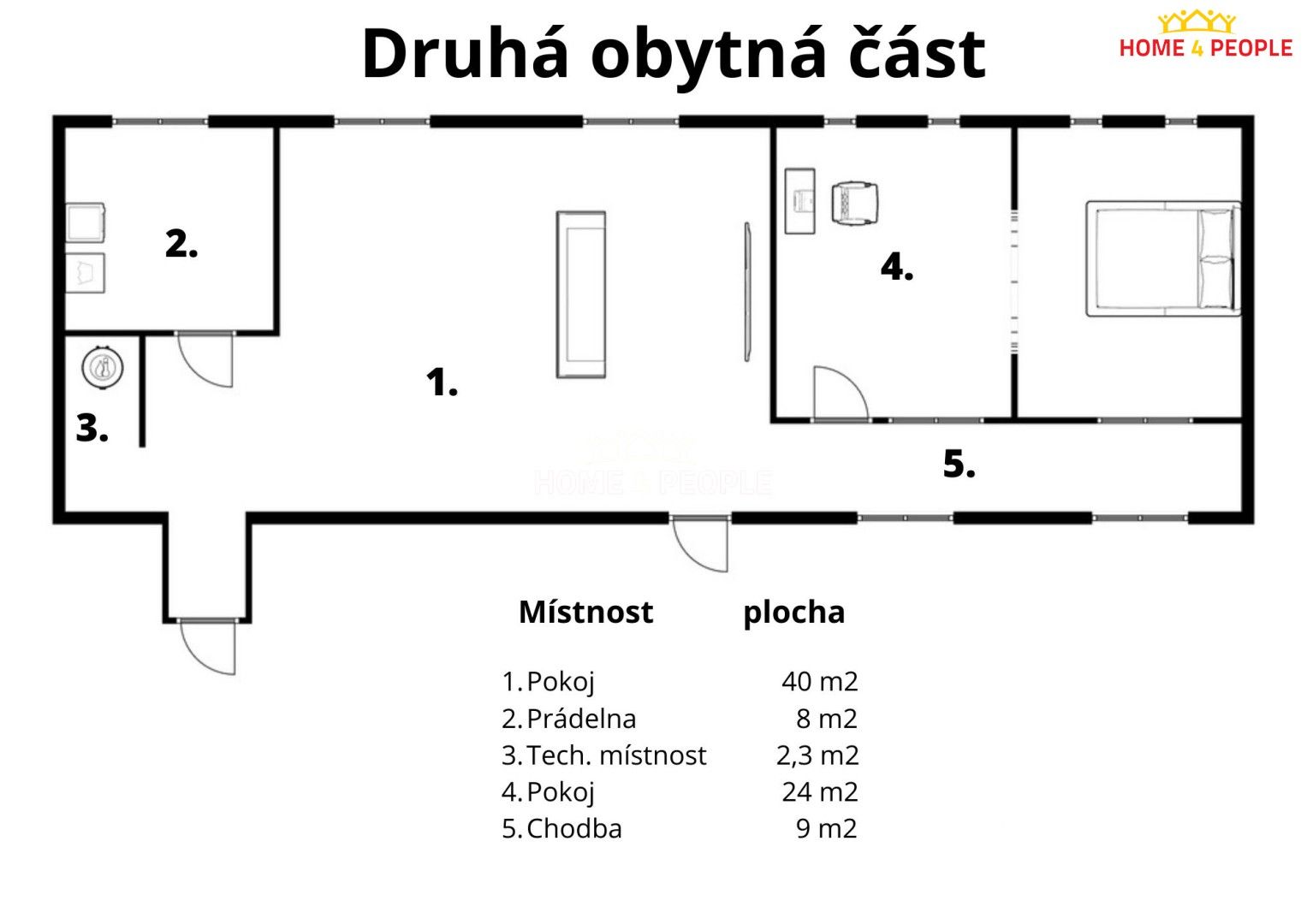 Prodej rodinný dům - Strpí, Číčenice, 220 m²
